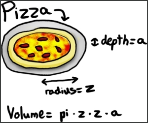 Care este volumul unei pizza?